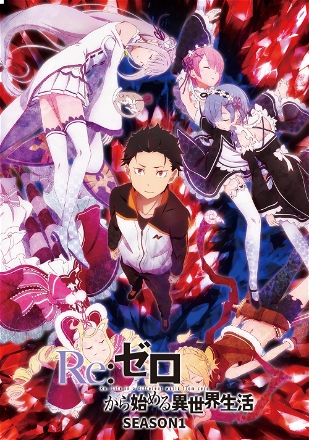Natsuki Subaru's Restart